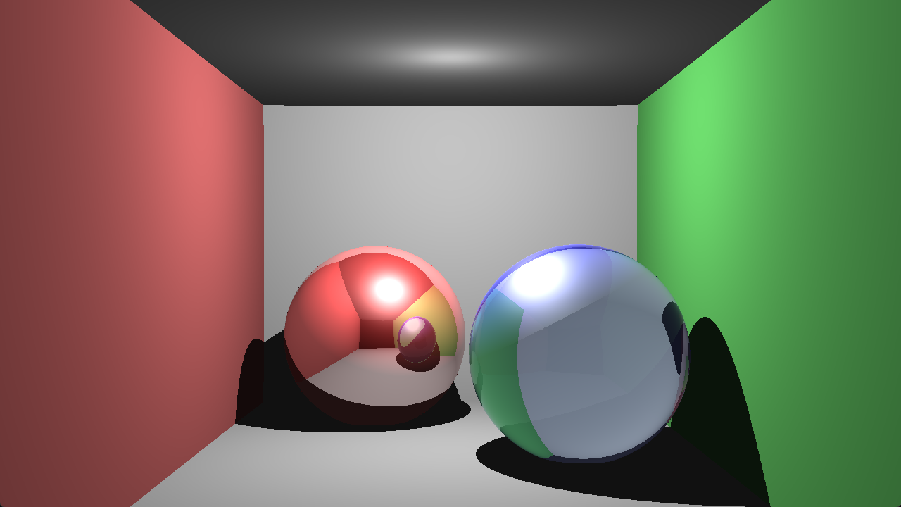 Project 4: Reflections and Refractions