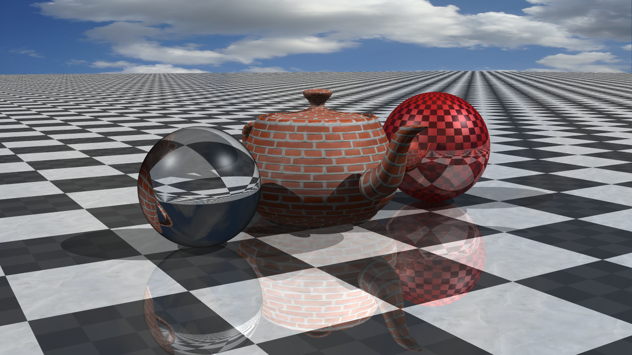 Project 8: Antialiasing