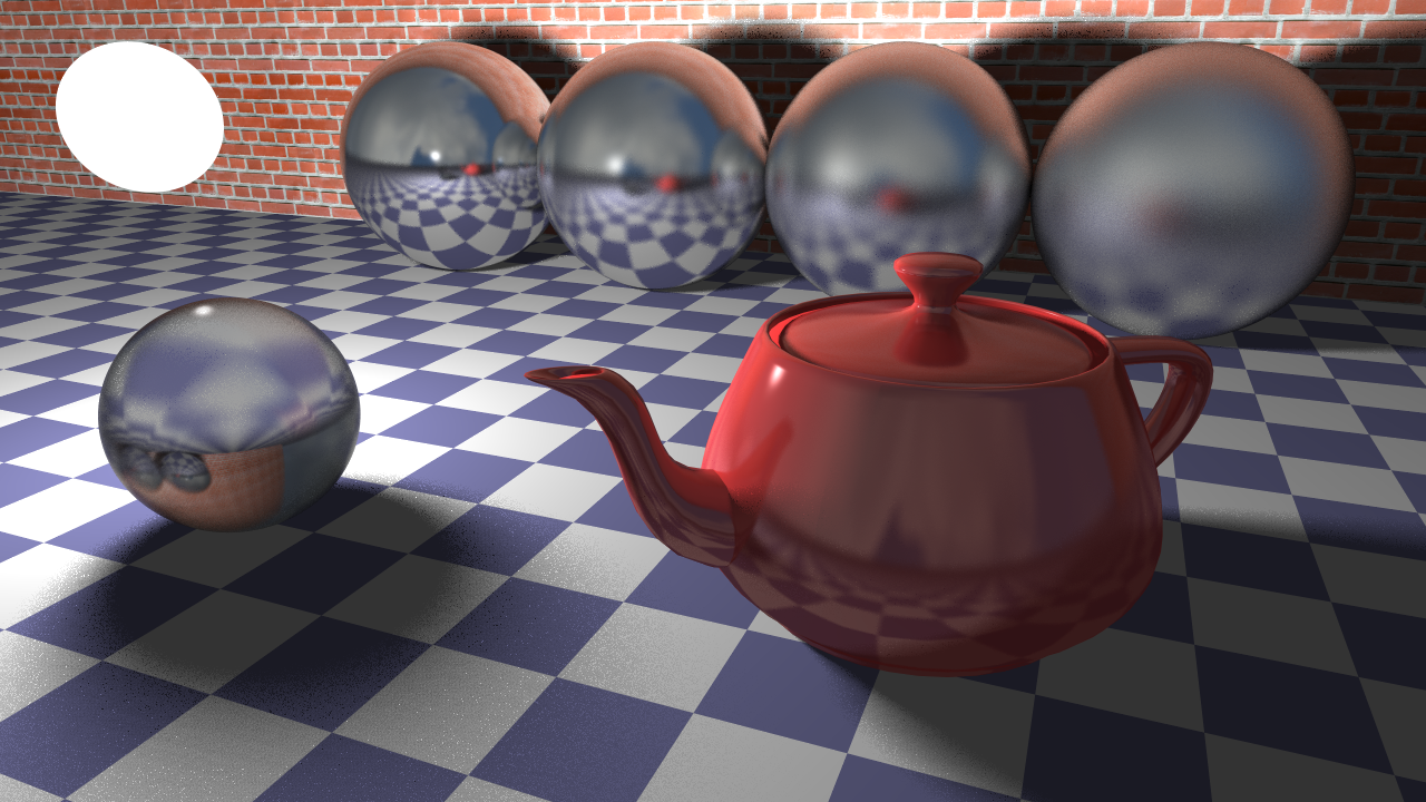 Project 10: Soft Shadows and Glossy Surfaces